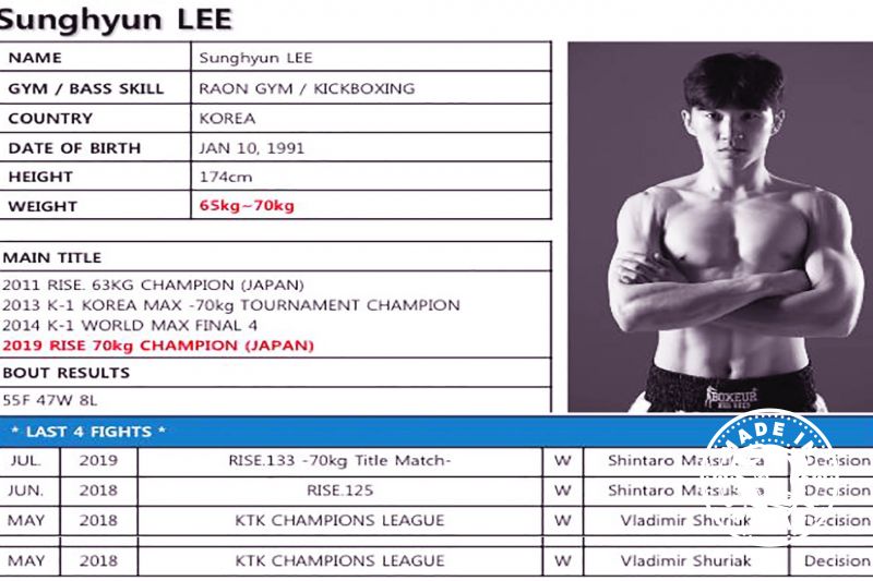 The Korean, Sunghyun Lee has held the Japanese RISE Championships both at 63kg and recently at 70kg devision - he also competed at the K-1 World MAX and got to the final 4.